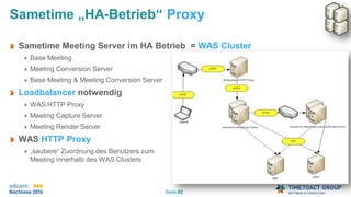 Seite 62
Sametime „HA-Betrieb“ Proxy
Sametime Meeting Server im HA Betrieb = WAS Cluster
Base Meeting
Meeting Conversion Server
Base Meeting & Meeting Conversion Server
Loadbalancer notwendig
WAS HTTP Proxy
Meeting Capture Server
Meeting Render Server
WAS HTTP Proxy
„saubere“ Zuordnung des Benutzers zum
Meeting innerhalb des WAS Clusters
 