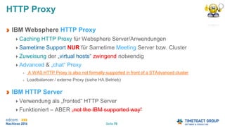 Seite 70
HTTP Proxy
IBM Websphere HTTP Proxy
Caching HTTP Proxy für Websphere Server/Anwendungen
Sametime Support NUR für Sametime Meeting Server bzw. Cluster
Zuweisung der „virtual hosts“ zwingend notwendig
Advanced & „chat“ Proxy
A WAS HTTP Proxy is also not formally supported in front of a STAdvanced cluster
Loadbalancer / externe Proxy (siehe HA Betrieb)
IBM HTTP Server
Verwendung als „fronted“ HTTP Server
Funktioniert – ABER „not the IBM supported way“
 