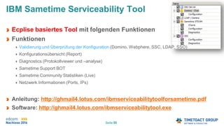 Seite 55
IBM Sametime Serviceability Tool
Ecplise basiertes Tool mit folgenden Funktionen
Funktionen
Validierung und Überp...