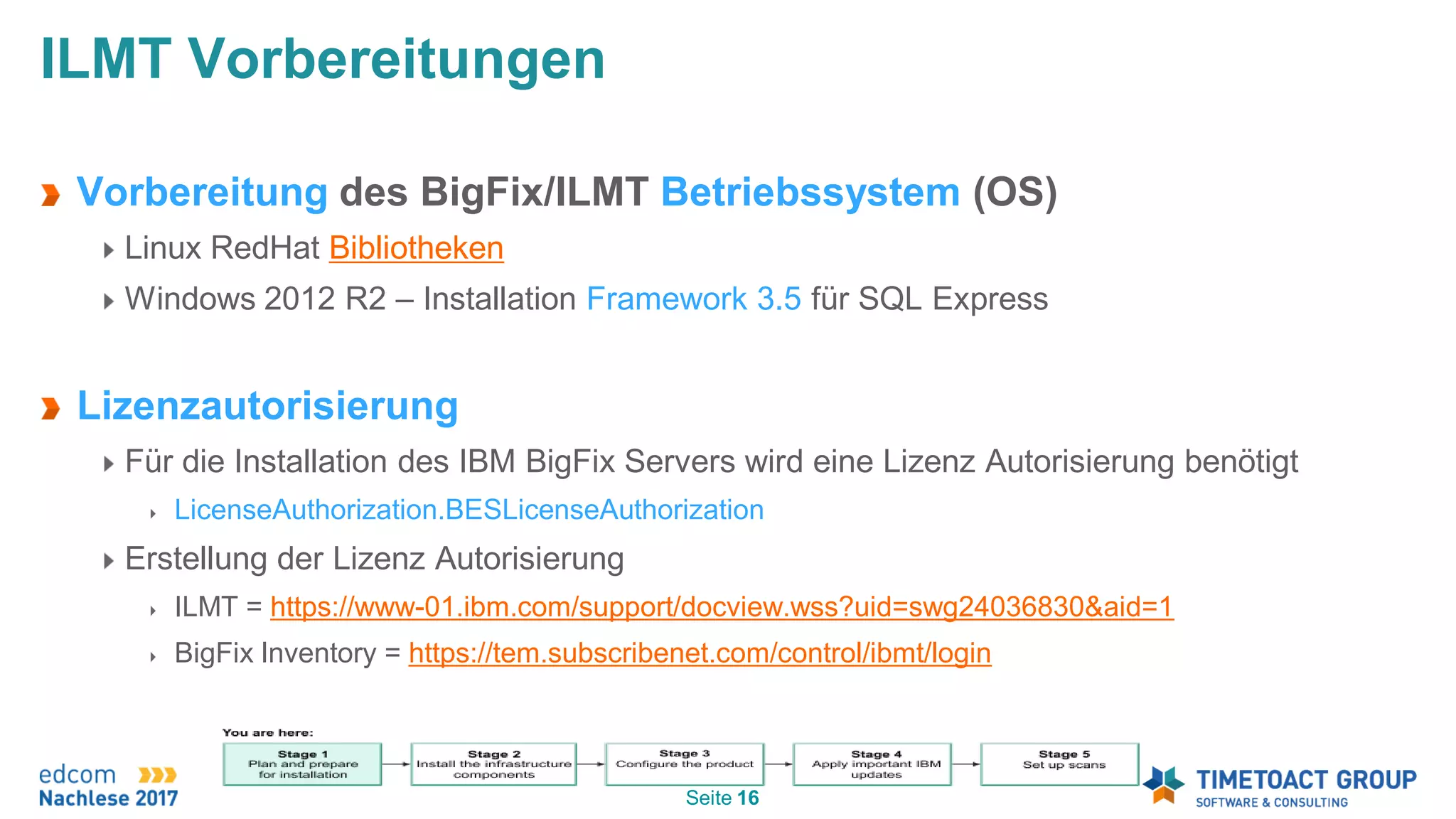 Slide 16