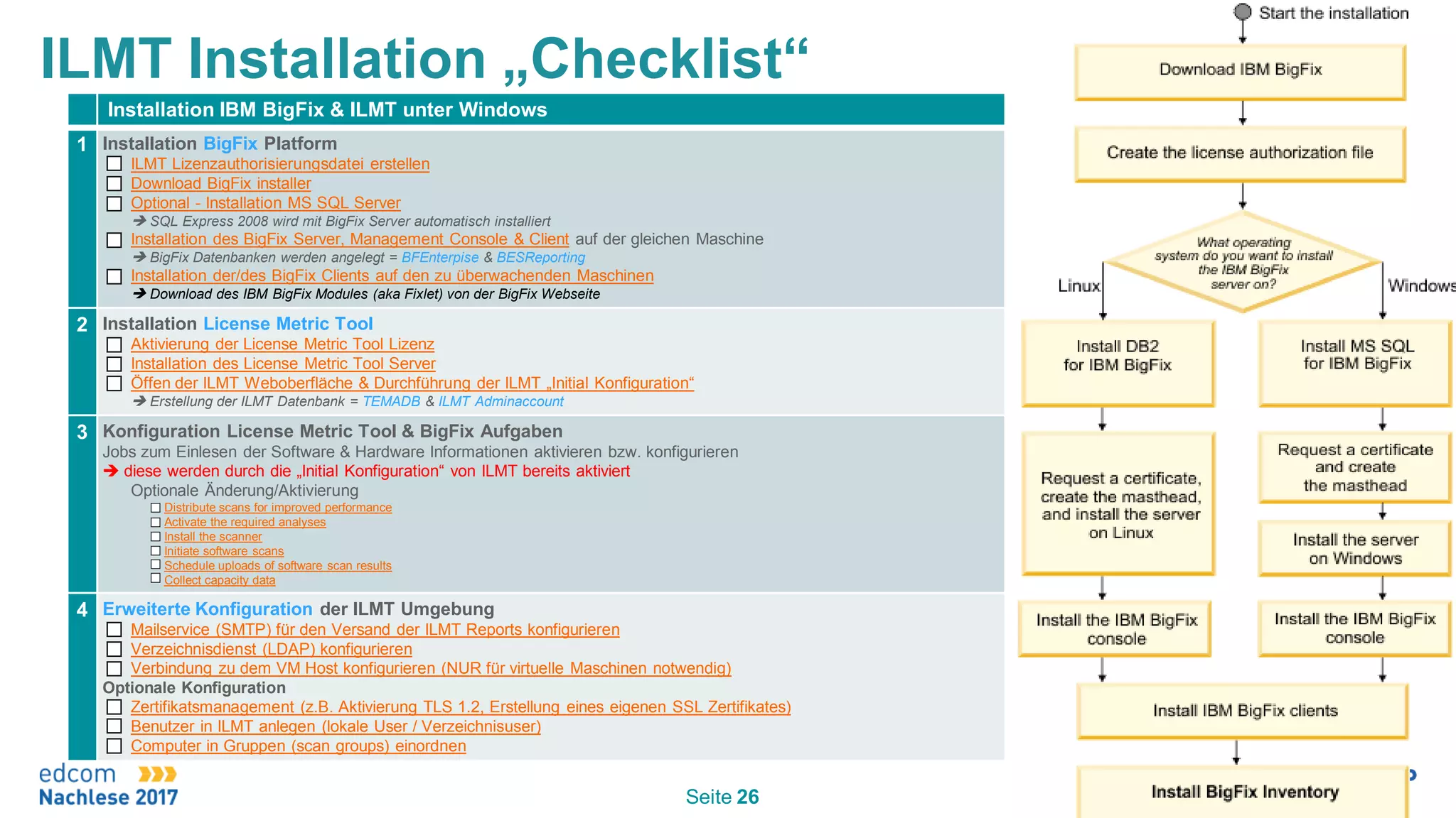 Slide 26