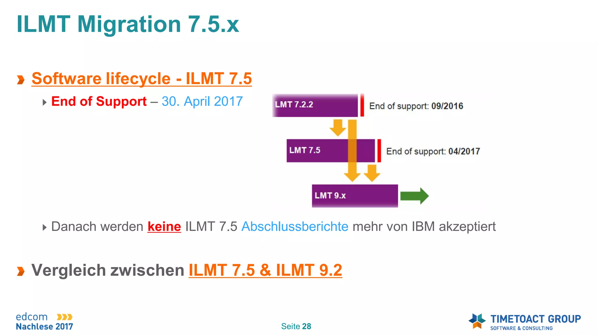 Slide 28
