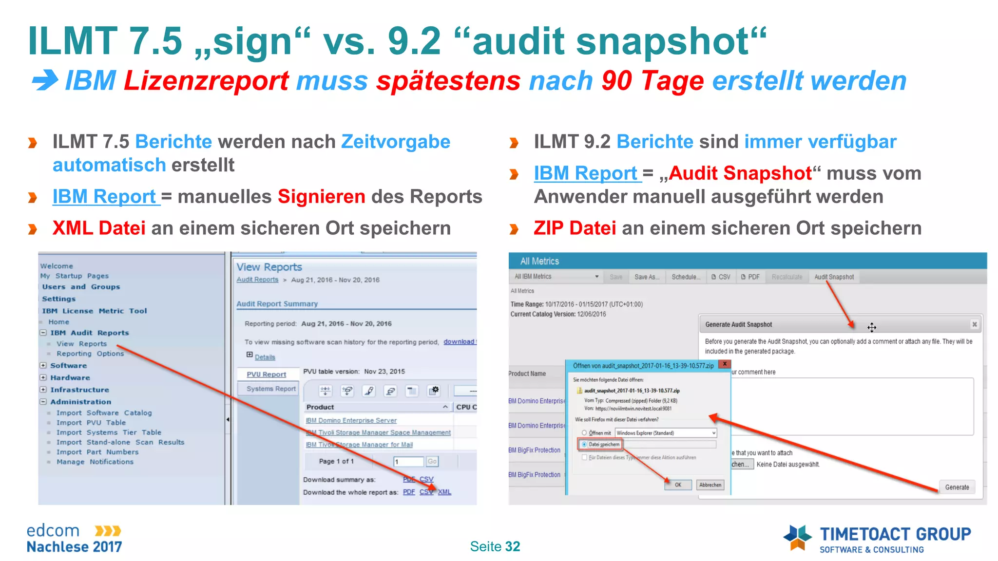Slide 32