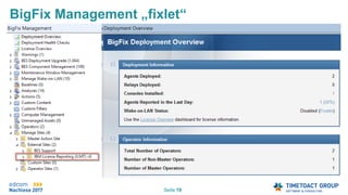 Seite 19
BigFix Management „fixlet“
 