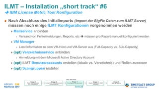 Seite 23
Nach Abschluss des Initialimports (Import der BigFix Daten zum ILMT Server)
müssen noch einige ILMT Konfigurationen vorgenommen werden
Mailservice anbinden
Versand von Fehlermeldungen, Reports, etc  müssen pro Report manuell konfiguriert werden
VM Manager
Liest Information zu dem VM-Host und VM-Server aus (Full-Capacity vs. Sub-Capacity)
(opt) Verzeichnisservice anbinden
Anmeldung mit dem Microsoft Active Directory Account
(opt) ILMT Benutzeraccounts erstellen (lokale vs. Verzeichnis) und Rollen zuweisen
(opt) Scangruppen erstellen
ILMT – Installation „short track“ #6
 IBM License Metric Tool Konfiguration
 