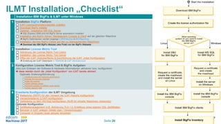 Seite 26
Installation IBM BigFix & ILMT unter Windows
1 Installation BigFix Platform
ILMT Lizenzauthorisierungsdatei erstellen
Download BigFix installer
Optional - Installation MS SQL Server
 SQL Express 2008 wird mit BigFix Server automatisch installiert
Installation des BigFix Server, Management Console & Client auf der gleichen Maschine
 BigFix Datenbanken werden angelegt = BFEnterpise & BESReporting
Installation der/des BigFix Clients auf den zu überwachenden Maschinen
 Download des IBM BigFix Modules (aka Fixlet) von der BigFix Webseite
2 Installation License Metric Tool
Aktivierung der License Metric Tool Lizenz
Installation des License Metric Tool Server
Öffen der ILMT Weboberfläche & Durchführung der ILMT „Initial Konfiguration“
 Erstellung der ILMT Datenbank = TEMADB & ILMT Adminaccount
3 Konfiguration License Metric Tool & BigFix Aufgaben
Jobs zum Einlesen der Software & Hardware Informationen aktivieren bzw. konfigurieren
 diese werden durch die „Initial Konfiguration“ von ILMT bereits aktiviert
Optionale Änderung/Aktivierung
Distribute scans for improved performance
Activate the required analyses
Install the scanner
Initiate software scans
Schedule uploads of software scan results
Collect capacity data
4 Erweiterte Konfiguration der ILMT Umgebung
Mailservice (SMTP) für den Versand der ILMT Reports konfigurieren
Verzeichnisdienst (LDAP) konfigurieren
Verbindung zu dem VM Host konfigurieren (NUR für virtuelle Maschinen notwendig)
Optionale Konfiguration
Zertifikatsmanagement (z.B. Aktivierung TLS 1.2, Erstellung eines eigenen SSL Zertifikates)
Benutzer in ILMT anlegen (lokale User / Verzeichnisuser)
Computer in Gruppen (scan groups) einordnen
ILMT Installation „Checklist“
 