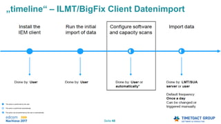Seite 48
„timeline“ – ILMT/BigFix Client Datenimport
 
