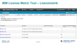 Seite 11
IBM License Metric Tool – Lizenzmetrik
 