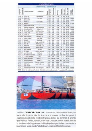 Yacht Design CCUBE 36 Press