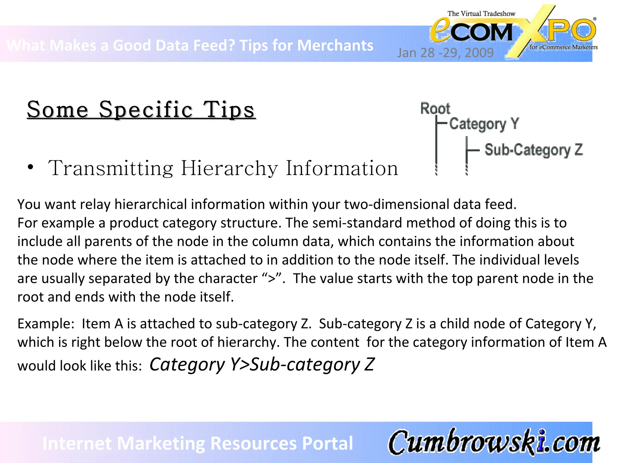 Some Specific Tips What Makes a Good Data Feed? Tips for Merchants Jan 28 -29, 2009 Internet Marketing Resources Portal You want relay hierarchical information within your two-dimensional data feed.  For example a product category structure. The semi-standard method of doing this is to include all parents of the node in the column data, which contains the information about the node where the item is attached to in addition to the node itself. The individual levels are usually separated by the character “>”.  The value starts with the top parent node in the  root and ends with the node itself.  Example:  Item A is attached to sub-category Z.  Sub-category Z is a child node of Category Y,  which is right below the root of hierarchy. The content  for the category information of Item A  would look like this:  Category Y>Sub-category Z Transmitting Hierarchy Information 