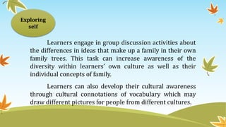 Learners engage in group discussion activities about
the differences in ideas that make up a family in their own
family trees. This task can increase awareness of the
diversity within learners’ own culture as well as their
individual concepts of family.
Learners can also develop their cultural awareness
through cultural connotations of vocabulary which may
draw different pictures for people from different cultures.
Exploring
self
 