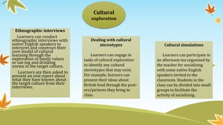Cultural
exploration
Ethnographic interviews
Learners can conduct
ethnographic interviews with
native English speakers to
interpret and construct their
own model of cultural
learning through the
exploration of family values
or eat-ing and drinking
norms in the target culture.
Learners are then asked to
present an oral report about
what they have known about
the target culture from their
interviews.
Cultural simulations
Learners can participate in
an afternoon tea organized by
the teacher for socializing
with some native English
speakers invited to the
classroom. Students in the
class can be divided into small
groups to facilitate the
activity of socializing.
Dealing with cultural
stereotypes
Learners can engage in
tasks of cultural exploration
to identify any cultural
stereotypes that may exist.
For example, learners can
present their ideas about
British food through the post-
ers/pictures they bring to
class.
 