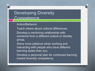 CROSS CULTURAL UNDERSTANDING-INTRODUCTION | PPTX