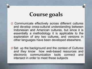 CROSS CULTURAL UNDERSTANDING-INTRODUCTION | PPTX