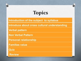 CROSS CULTURAL UNDERSTANDING-INTRODUCTION | PPTX