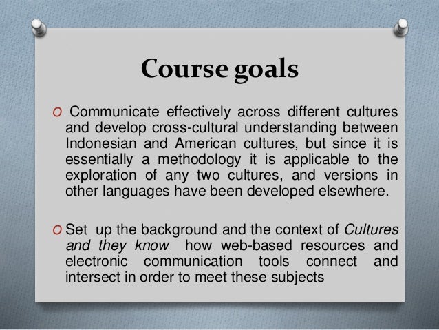 CROSS CULTURAL UNDERSTANDINGINTRODUCTION CROSS CULTURAL UNDERSTANDINGINTRODUCTION