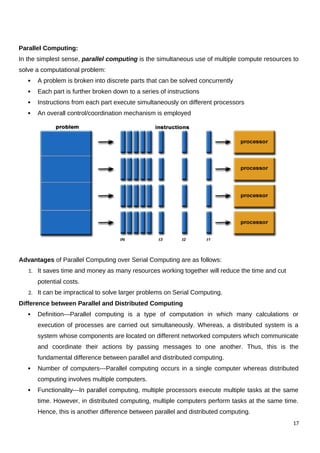 Cc unit 1 updated | PDF