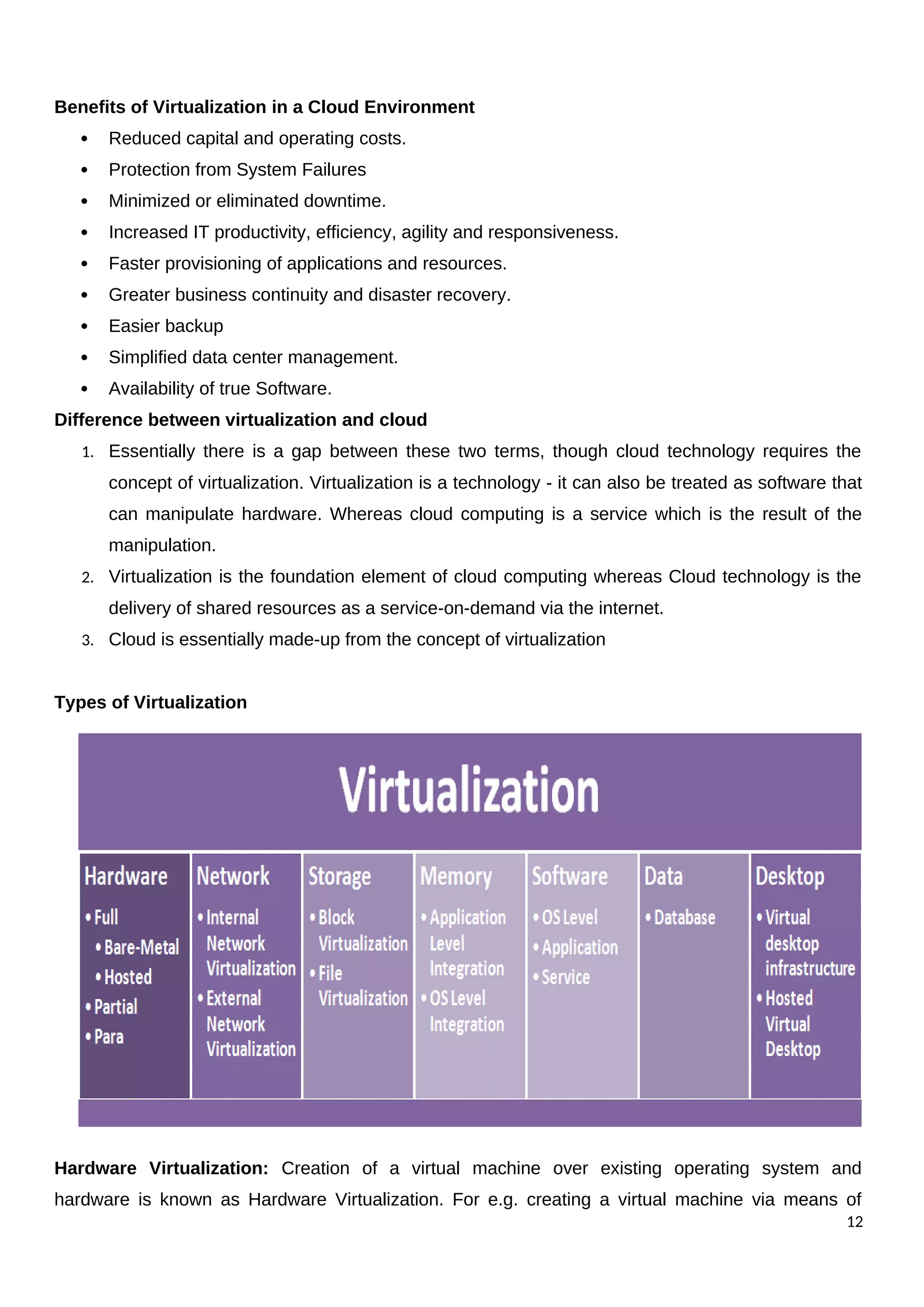 Benefits of Virtualization in a Cloud Environment
 Reduced capital and operating costs.
 Protection from System Failures
 Minimized or eliminated downtime.
 Increased IT productivity, efficiency, agility and responsiveness.
 Faster provisioning of applications and resources.
 Greater business continuity and disaster recovery.
 Easier backup
 Simplified data center management.
 Availability of true Software.
Difference between virtualization and cloud
1. Essentially there is a gap between these two terms, though cloud technology requires the
concept of virtualization. Virtualization is a technology - it can also be treated as software that
can manipulate hardware. Whereas cloud computing is a service which is the result of the
manipulation.
2. Virtualization is the foundation element of cloud computing whereas Cloud technology is the
delivery of shared resources as a service-on-demand via the internet.
3. Cloud is essentially made-up from the concept of virtualization
Types of Virtualization
Hardware Virtualization: Creation of a virtual machine over existing operating system and
hardware is known as Hardware Virtualization. For e.g. creating a virtual machine via means of
12
 