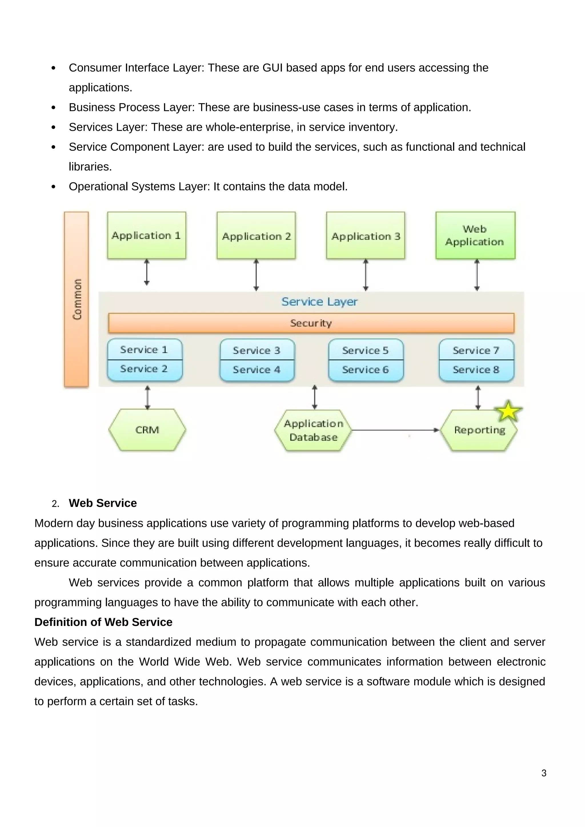  Consumer Interface Layer: These are GUI based apps for end users accessing the
applications.
 Business Process Layer: These are business-use cases in terms of application.
 Services Layer: These are whole-enterprise, in service inventory.
 Service Component Layer: are used to build the services, such as functional and technical
libraries.
 Operational Systems Layer: It contains the data model.
2. Web Service
Modern day business applications use variety of programming platforms to develop web-based
applications. Since they are built using different development languages, it becomes really difficult to
ensure accurate communication between applications.
Web services provide a common platform that allows multiple applications built on various
programming languages to have the ability to communicate with each other.
Definition of Web Service
Web service is a standardized medium to propagate communication between the client and server
applications on the World Wide Web. Web service communicates information between electronic
devices, applications, and other technologies. A web service is a software module which is designed
to perform a certain set of tasks.
3
 