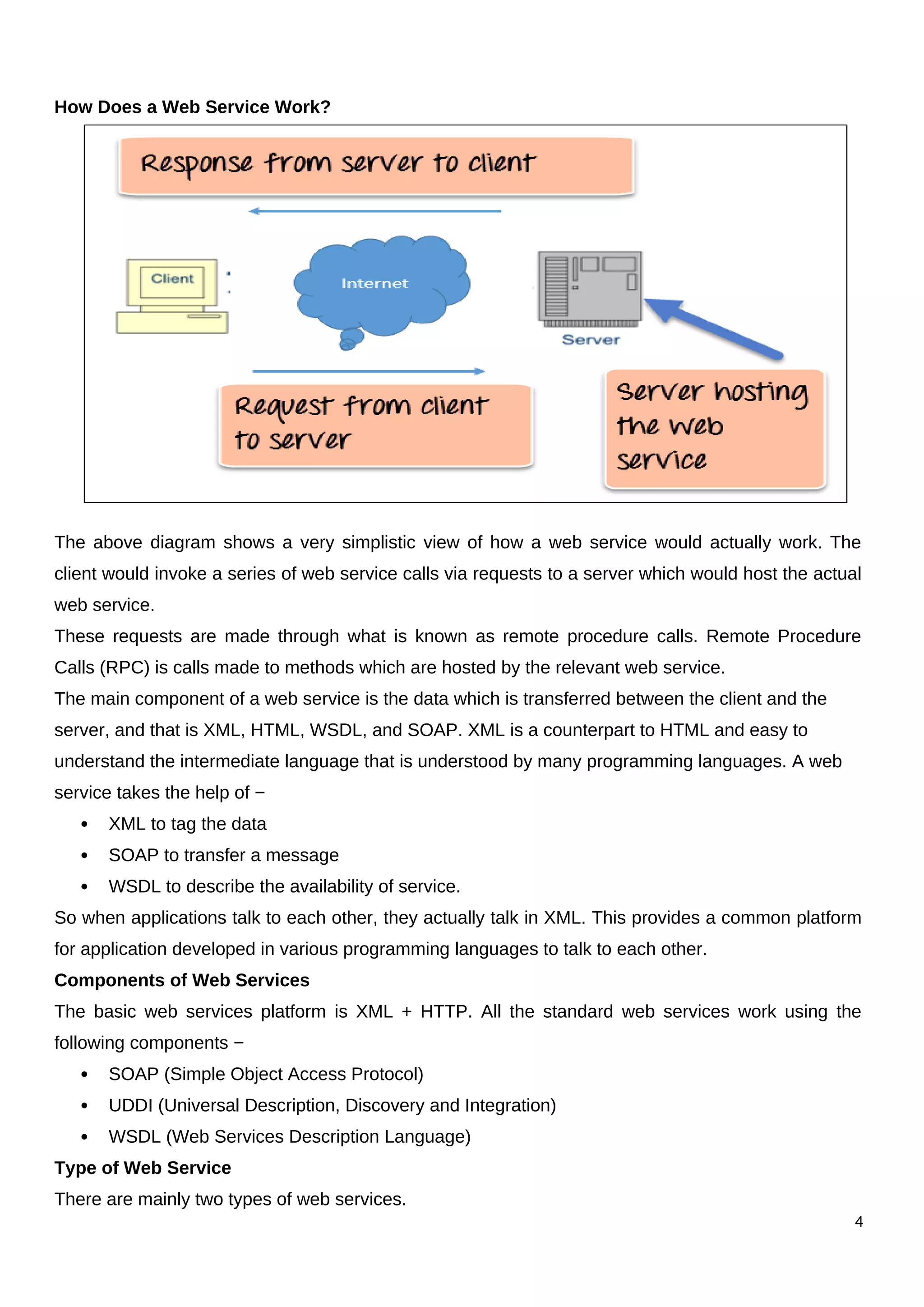 How Does a Web Service Work?
The above diagram shows a very simplistic view of how a web service would actually work. The
client would invoke a series of web service calls via requests to a server which would host the actual
web service.
These requests are made through what is known as remote procedure calls. Remote Procedure
Calls (RPC) is calls made to methods which are hosted by the relevant web service.
The main component of a web service is the data which is transferred between the client and the
server, and that is XML, HTML, WSDL, and SOAP. XML is a counterpart to HTML and easy to
understand the intermediate language that is understood by many programming languages. A web
service takes the help of −
 XML to tag the data
 SOAP to transfer a message
 WSDL to describe the availability of service.
So when applications talk to each other, they actually talk in XML. This provides a common platform
for application developed in various programming languages to talk to each other.
Components of Web Services
The basic web services platform is XML + HTTP. All the standard web services work using the
following components −
 SOAP (Simple Object Access Protocol)
 UDDI (Universal Description, Discovery and Integration)
 WSDL (Web Services Description Language)
Type of Web Service
There are mainly two types of web services.
4
 
