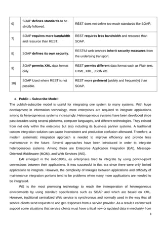 6)
SOAP defines standards to be
strictly followed.
REST does not define too much standards like SOAP.
7)
SOAP requires more bandwidth
and resource than REST.
REST requires less bandwidth and resource than
SOAP.
8) SOAP defines its own security.
RESTful web services inherit security measures from
the underlying transport.
9)
SOAP permits XML data format
only.
REST permits different data format such as Plain text,
HTML, XML, JSON etc.
10)
SOAP Used where REST is not
possible.
REST more preferred (widely and frequently) than
SOAP.
4. Public – Subscribe Model:
The publish-subscribe model is useful for integrating one system to many systems. With huge
development in information technology, most enterprises are required to integrate applications
among its heterogeneous systems increasingly. Heterogeneous systems have been developed since
past decades using several platforms, computer languages, and different technologies. They existed
from not only within the enterprise but also including its business partner systems. A traditional
custom integration solution can cause inconsistent and production confusion afterward. Therefore, a
modern systematic integration approach is needed to improve efficiency and provide less
maintenance in the future. Several approaches have been introduced in order to integrate
heterogeneous systems. Among these are Enterprise Application Integration (EAI), Message-
Oriented Middleware (MOM), and Web Services (WS).
EAI emerged in the mid-1990s, as enterprises tried to integrate by using point-to-point
connections between their applications. It was successful in that era since there were only limited
applications to integrate. However, the complexity of linkages between applications and difficulty of
maintenance integration portions tend to be problems when many more applications are needed to
be integrated.
WS is the most promising technology to reach the interoperation of heterogeneous
environments by using standard specifications such as SOAP and which are based on XML.
However, traditional centralized Web service is synchronous and normally used in the way that all
service clients send requests to and get responses from a service provider. As a result it cannot well
support some situations that service clients must have critical new or updated data immediately from
8
 