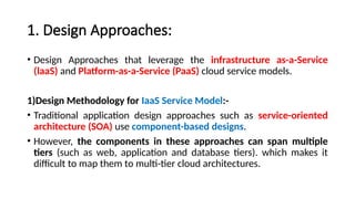 Cloud Application Development in Python Image Processing APP | PPTX