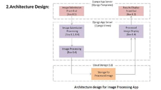 Cloud Application Development in Python Image Processing APP | PPTX