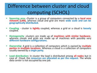 Difference between cluster and cloud
computing (SCHOL)
• Spanning area -Cluster is a group of computers connected by a local area
network (LAN), whereas cloud and grid are more wide scale and can be
geographically distributed.
• Coupling - cluster is tightly coupled, whereas a grid or a cloud is loosely
coupled.
• Homogeneity -clusters are made up of machines with similar hardware,
whereas clouds and grids are made up of machines with possibly very
different hardware configurations.
• Ownership: A grid is a collection of computers which is owned by multiple
parties in multiple locations. Whereas a cloud is a collection of computers
usually owned by a single party.
• Load distribution: In cluster the load is distributed among all nodes but in
case of Cloud, the resources are allocated as per the request. The whole
data center is not occupied by one job.
 
