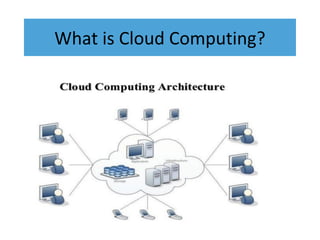 What is Cloud Computing?
•Cloud computing is an umbrella term used to refer to Internet
based development and services
 