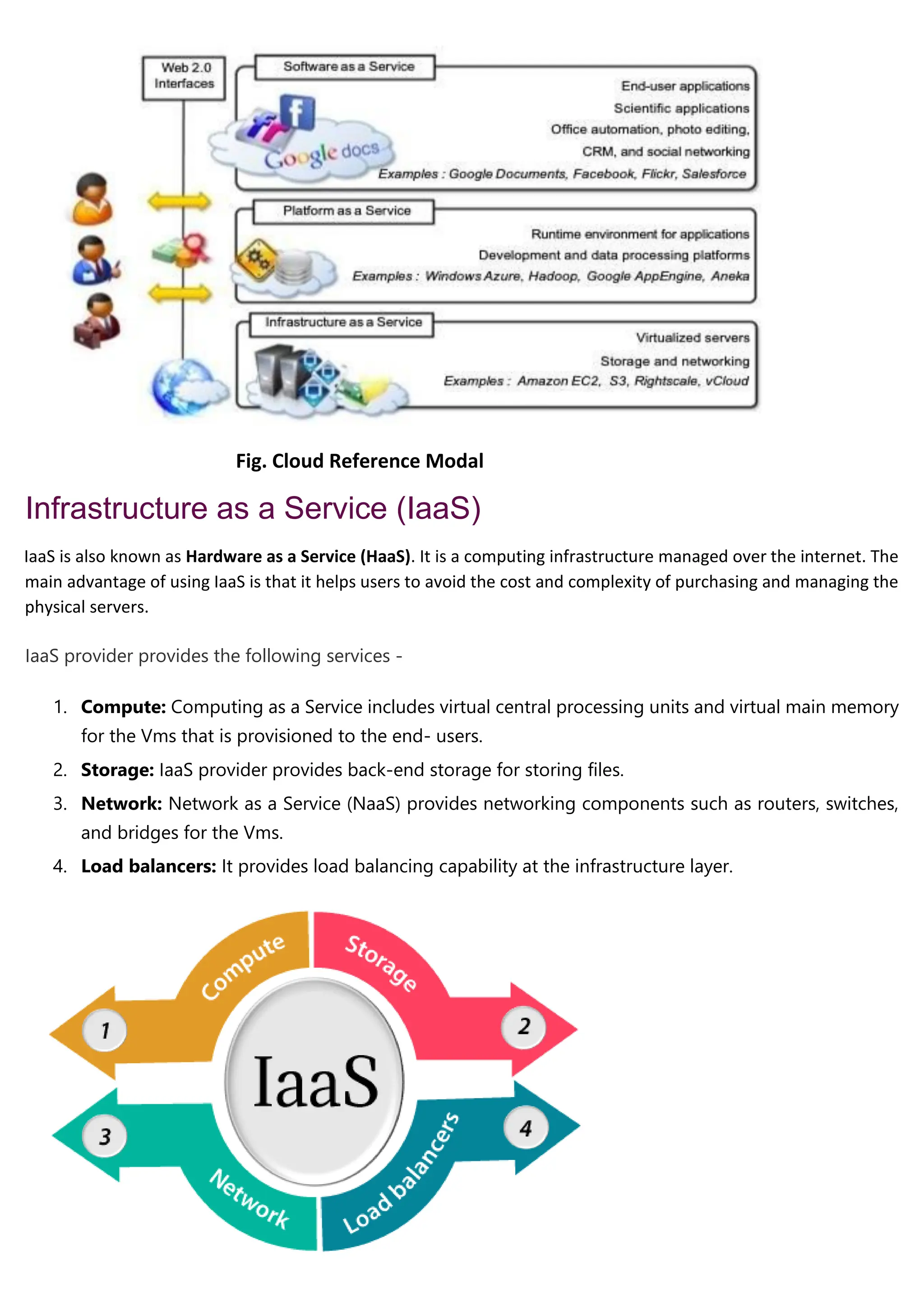 Fig. Cloud Reference Modal
Infrastructure as a Service (IaaS)
IaaS is also known as Hardware as a Service (HaaS). It is a computing infrastructure managed over the internet. The
main advantage of using IaaS is that it helps users to avoid the cost and complexity of purchasing and managing the
physical servers.
IaaS provider provides the following services -
1. Compute: Computing as a Service includes virtual central processing units and virtual main memory
for the Vms that is provisioned to the end- users.
2. Storage: IaaS provider provides back-end storage for storing files.
3. Network: Network as a Service (NaaS) provides networking components such as routers, switches,
and bridges for the Vms.
4. Load balancers: It provides load balancing capability at the infrastructure layer.
 