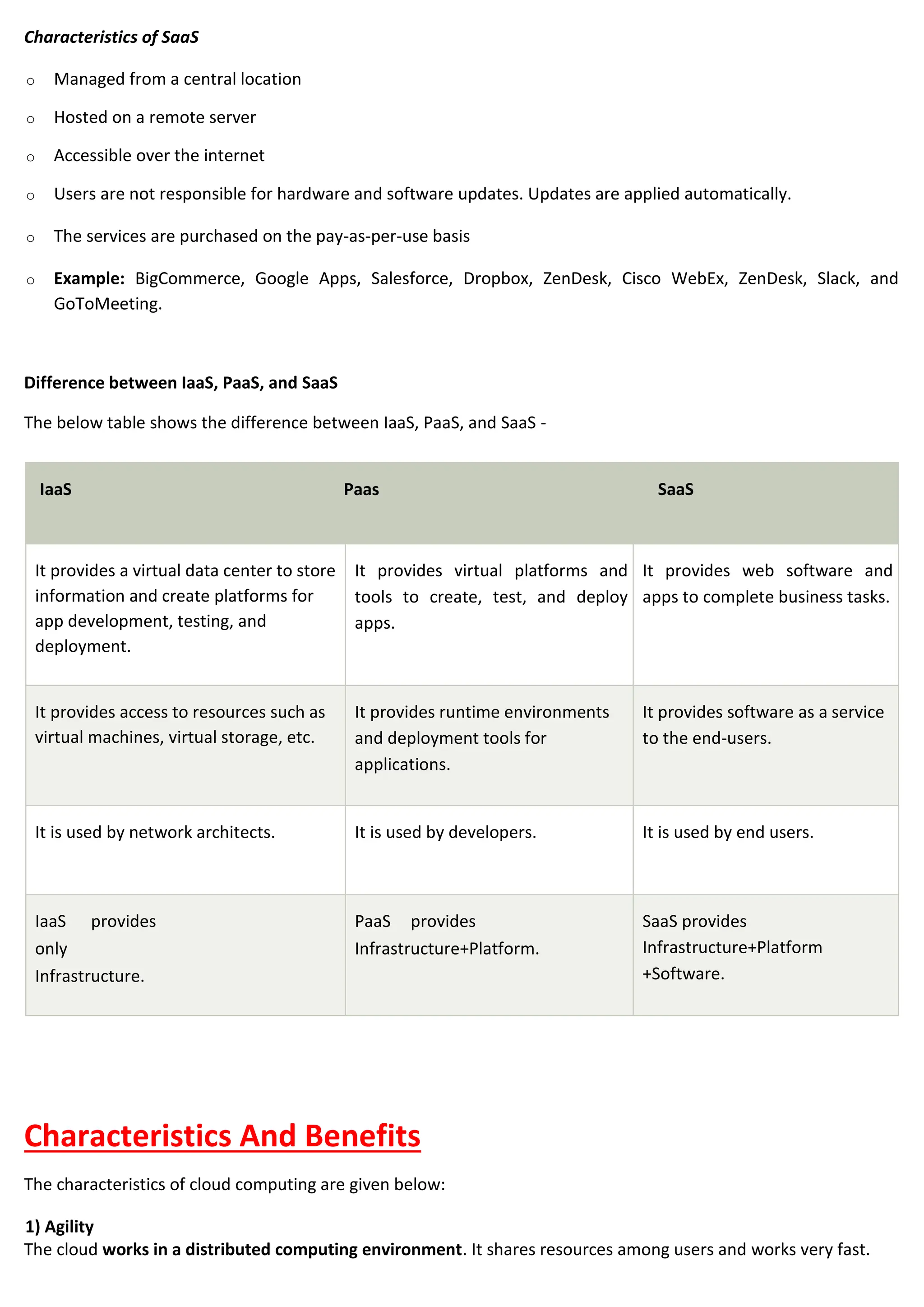 Characteristics of SaaS
o Managed from a central location
o Hosted on a remote server
o Accessible over the internet
o Users are not responsible for hardware and software updates. Updates are applied automatically.
o The services are purchased on the pay-as-per-use basis
o Example: BigCommerce, Google Apps, Salesforce, Dropbox, ZenDesk, Cisco WebEx, ZenDesk, Slack, and
GoToMeeting.
Difference between IaaS, PaaS, and SaaS
The below table shows the difference between IaaS, PaaS, and SaaS -
IaaS Paas SaaS
It provides a virtual data center to store
information and create platforms for
app development, testing, and
deployment.
It provides virtual platforms and
tools to create, test, and deploy
apps.
It provides web software and
apps to complete business tasks.
It provides access to resources such as
virtual machines, virtual storage, etc.
It provides runtime environments
and deployment tools for
applications.
It provides software as a service
to the end-users.
It is used by network architects. It is used by developers. It is used by end users.
IaaS provides
only
Infrastructure.
PaaS provides
Infrastructure+Platform.
SaaS provides
Infrastructure+Platform
+Software.
Characteristics And Benefits
The characteristics of cloud computing are given below:
1) Agility
The cloud works in a distributed computing environment. It shares resources among users and works very fast.
 