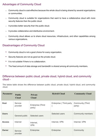 Advantages of Community Cloud
o Community cloud is cost-effective because the whole cloud is being shared by several organizations
or communities.
o Community cloud is suitable for organizations that want to have a collaborative cloud with more
security features than the public cloud.
o It provides better security than the public cloud.
o It provdes collaborative and distributive environment.
o Community cloud allows us to share cloud resources, infrastructure, and other capabilities among
various organizations.
Disadvantages of Community Cloud
• Community cloud is not a good choice for every organization.
• Security features are not as good as the private cloud.
• It is not suitable if there is no collaboration.
• The fixed amount of data storage and bandwidth is shared among all community members.
Difference between public cloud, private cloud, hybrid cloud, and community
cloud -
The below table shows the difference between public cloud, private cloud, hybrid cloud, and community
cloud.
Parameter
Public
Cloud
Private
Cloud
Hybrid Cloud Community Cloud
Host Service
provider Enterprise (Third
party)
Enterprise ( Third party
)
Community (Third
party)
Users
General public Selected users
Selected users Community members
Access Internet Internet,
VPN
Internet, VPN Internet, VPN
Owner Service
provider
Enterprise Enterprise Community
 