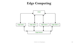 CC(Unit 1): Dr. B.Rajalingam 104
Edge Computing
 