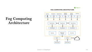 Fog Computing
Architecture
CC(Unit 1): Dr. B.Rajalingam 110
 