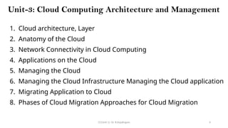 CC(Unit 1): Dr. B.Rajalingam 4
Unit-3: Cloud Computing Architecture and Management
1. Cloud architecture, Layer
2. Anatomy of the Cloud
3. Network Connectivity in Cloud Computing
4. Applications on the Cloud
5. Managing the Cloud
6. Managing the Cloud Infrastructure Managing the Cloud application
7. Migrating Application to Cloud
8. Phases of Cloud Migration Approaches for Cloud Migration
 