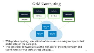 CC(Unit 1): Dr. B.Rajalingam 41
Grid Computing
• With grid computing, specialized software runs on every computer that
participates in the data grid.
• This controller software acts as the manager of the entire system and
coordinates various tasks across the grid.
 
