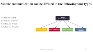 CC(Unit 1): Dr. B.Rajalingam 56
Mobile communication can be divided in the following four types:
1. Fixed and Wired
2. Fixed and Wireless
3. Mobile and Wired
4. Mobile and Wireless
 
