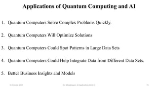 Applications of Quantum Computing and AI
1. Quantum Computers Solve Complex Problems Quickly.
2. Quantum Computers Will Optimize Solutions
3. Quantum Computers Could Spot Patterns in Large Data Sets
4. Quantum Computers Could Help Integrate Data from Different Data Sets.
5. Better Business Insights and Models
10 October 2025 Dr. B.Rajalingam: AI Applications(Unit 1) 72
 