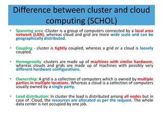 Difference between cluster and cloud
computing (SCHOL)
• Spanning area -Cluster is a group of computers connected by a local area
network (LAN), whereas cloud and grid are more wide scale and can be
geographically distributed.
• Coupling - cluster is tightly coupled, whereas a grid or a cloud is loosely
coupled.
• Homogeneity -clusters are made up of machines with similar hardware,
whereas clouds and grids are made up of machines with possibly very
different hardware configurations.
• Ownership: A grid is a collection of computers which is owned by multiple
parties in multiple locations. Whereas a cloud is a collection of computers
usually owned by a single party.
• Load distribution: In cluster the load is distributed among all nodes but in
case of Cloud, the resources are allocated as per the request. The whole
data center is not occupied by one job.
 