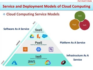 Cloud Computing Introduction | PPTX