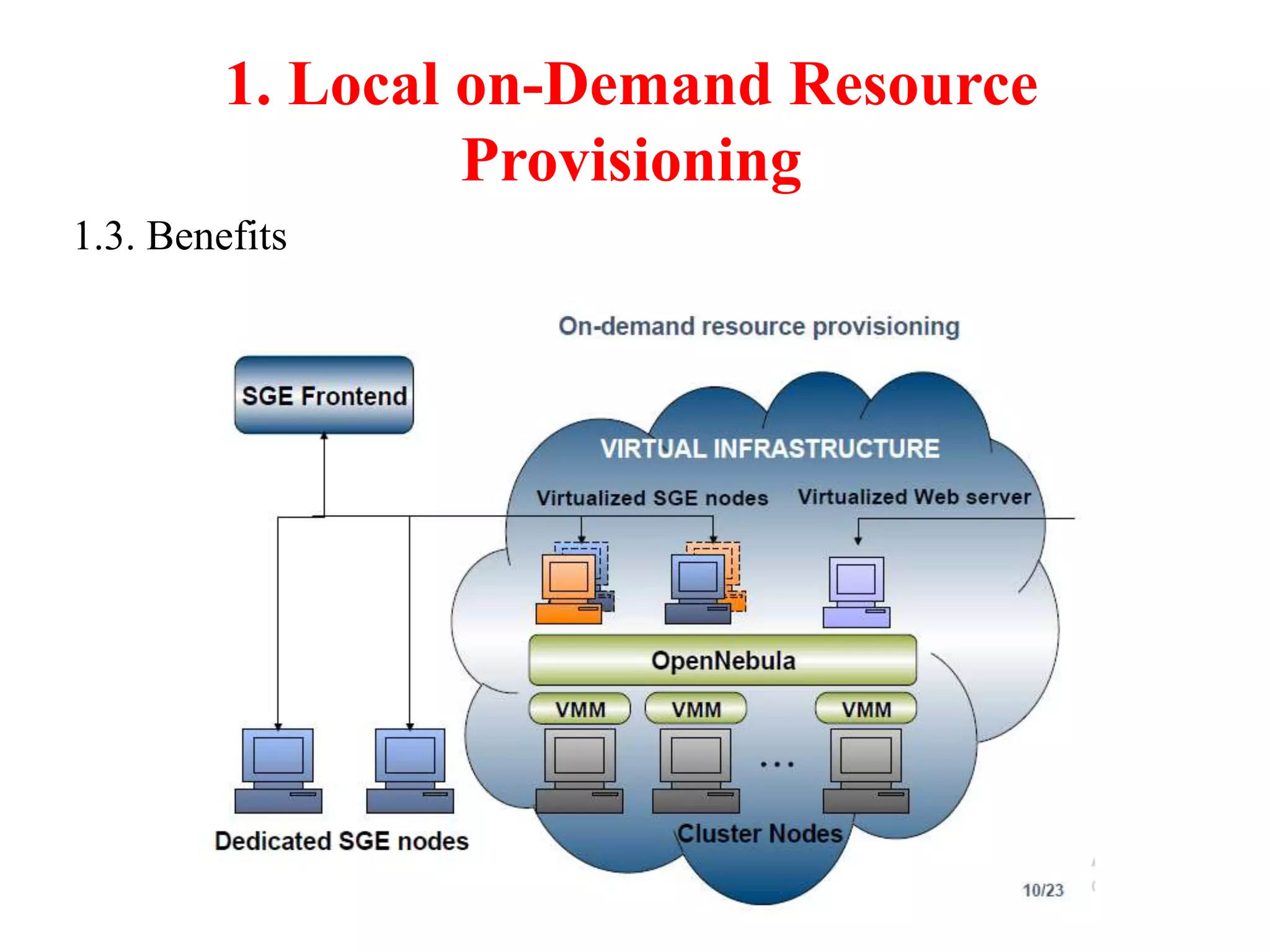 1. Local on-Demand Resource
Provisioning
1.3. Benefits
 