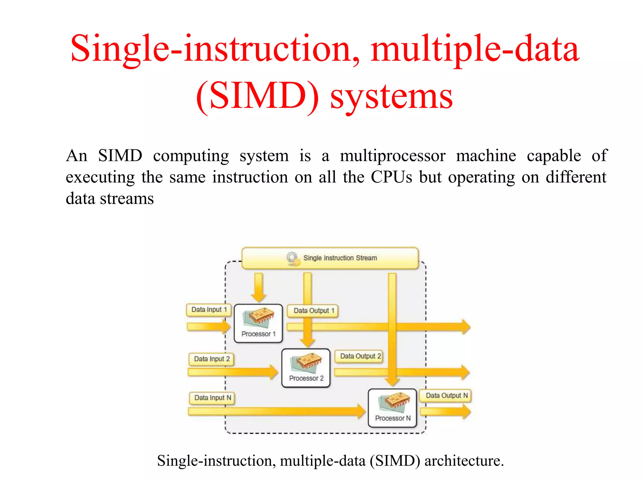 Single-instruction, multiple-data
(SIMD) systems
An SIMD computing system is a multiprocessor machine capable of
executing the same instruction on all the CPUs but operating on different
data streams
Single-instruction, multiple-data (SIMD) architecture.
 