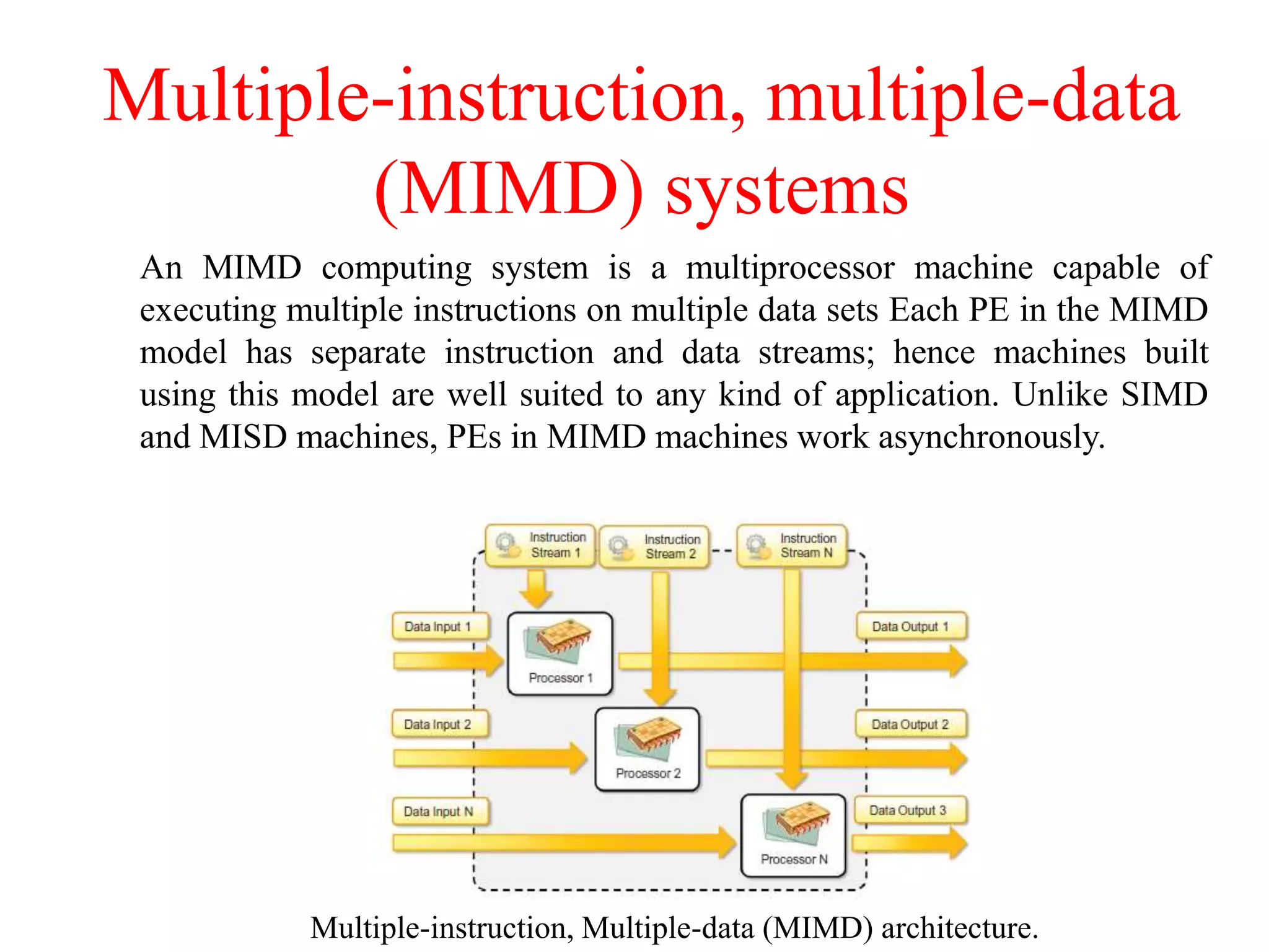 Multiple-instruction, multiple-data
(MIMD) systems
An MIMD computing system is a multiprocessor machine capable of
executing multiple instructions on multiple data sets Each PE in the MIMD
model has separate instruction and data streams; hence machines built
using this model are well suited to any kind of application. Unlike SIMD
and MISD machines, PEs in MIMD machines work asynchronously.
Multiple-instruction, Multiple-data (MIMD) architecture.
 