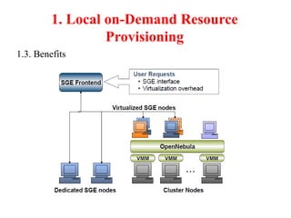 1. Local on-Demand Resource
Provisioning
1.3. Benefits
 