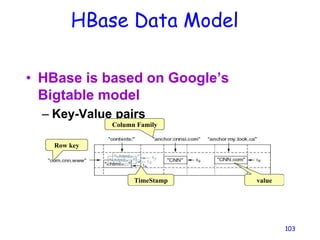 HBase Data Model
• HBase is based on Google’s
Bigtable model
– Key-Value pairs
103
Row key
Column Family
value
TimeStamp
 