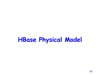 HBase Physical Model
110
 