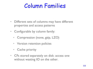 Column Families
113
 