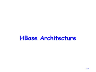 HBase Architecture
115
 