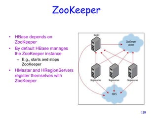 ZooKeeper
• HBase depends on
ZooKeeper
• By default HBase manages
the ZooKeeper instance
– E.g., starts and stops
ZooKeeper
• HMaster and HRegionServers
register themselves with
ZooKeeper
119
 