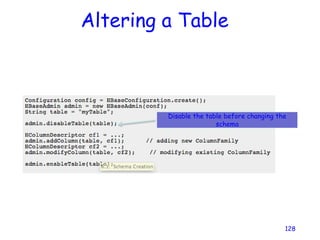 Altering a Table
128
Disable the table before changing the
schema
 